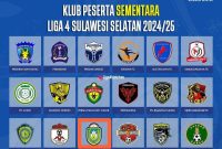 Poster nama klub peserta sementara yang akan ikut dalam liga 4 Sulsel