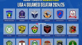 Poster nama klub peserta sementara yang akan ikut dalam liga 4 Sulsel