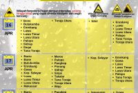 e-Flayer imbauan cuaca ekstrem 