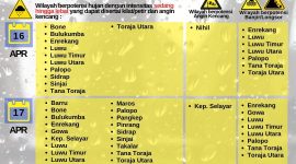 e-Flayer imbauan cuaca ekstrem 
