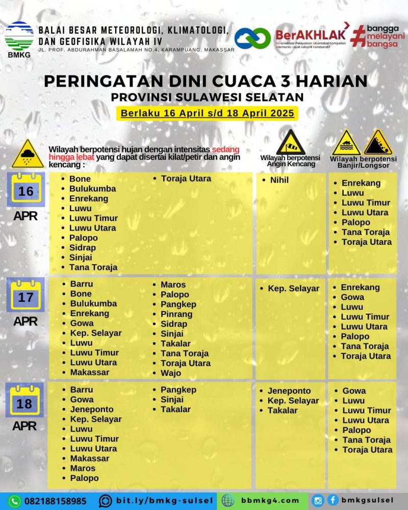 e-Flayer imbauan cuaca ekstrem 