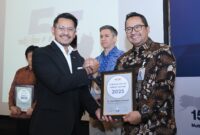 Jasa Raharja menerima penghargaan khusus dari Indonesia National Air Carriers Association (INACA) dalam rangka Hari Ulang Tahun ke-55 INACA